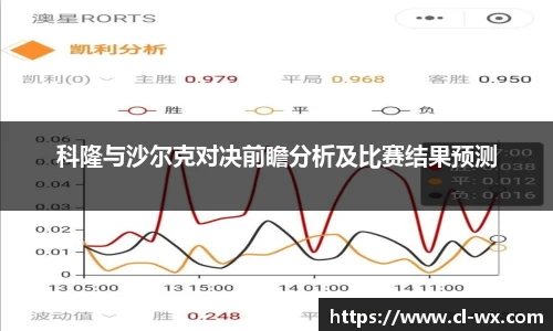 科隆与沙尔克对决前瞻分析及比赛结果预测
